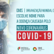 Coronaviris